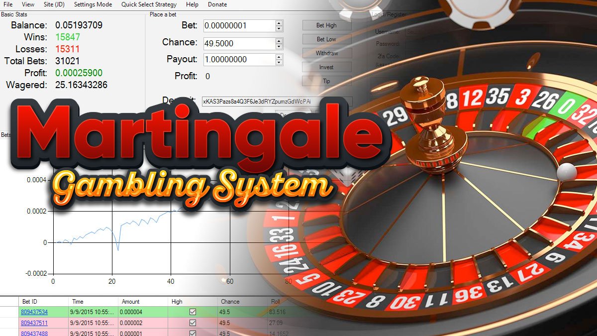 Read more about the article 5 Casino Games Use Martingale System